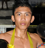 Superbank SAKCHAICHOTE