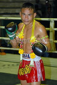 Thongchai TOR SILACHAI